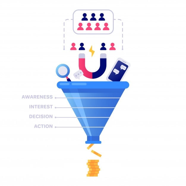 Conversion Rate Optimization Services Company