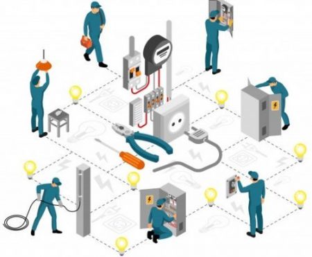Internet Marketing for Electricians Internet Marketing for Electricians