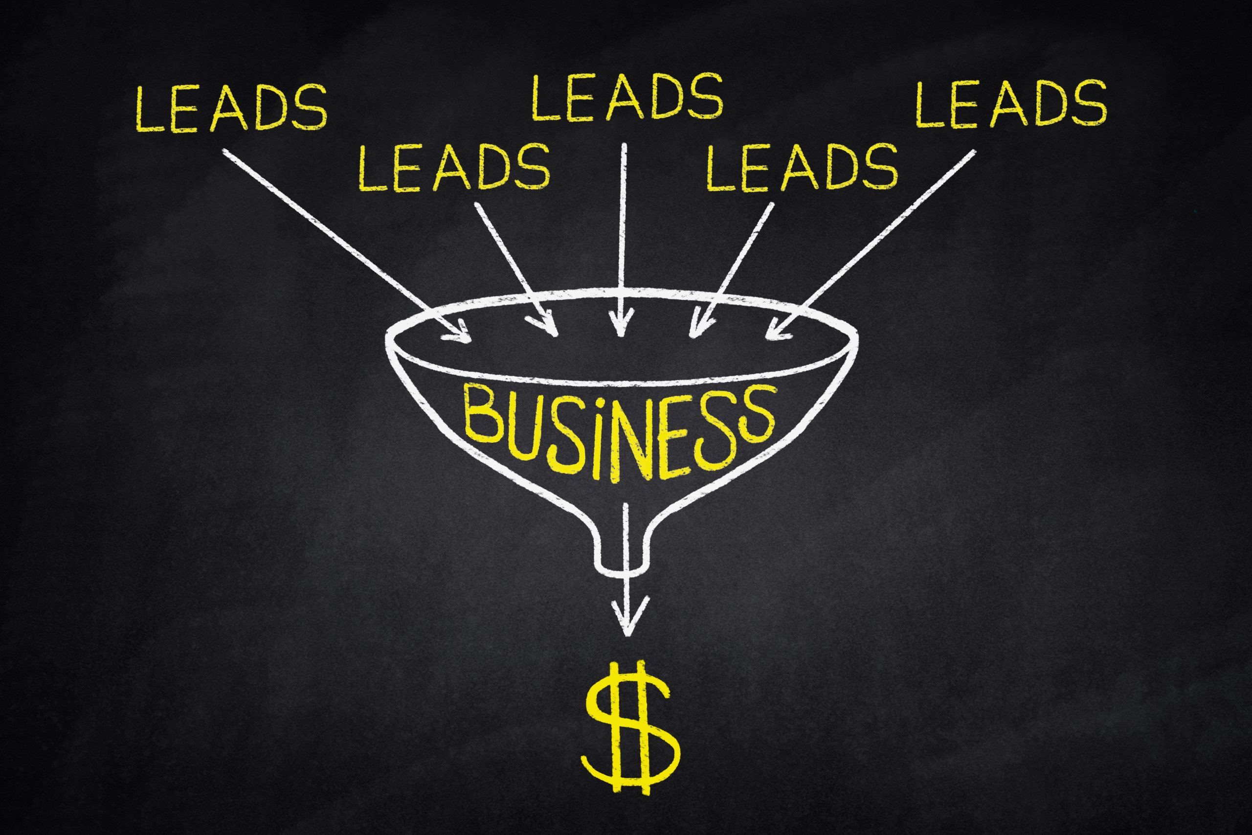 Mastering Full Funnel Digital Marketing: Convert Every Lead into Successful Conversions