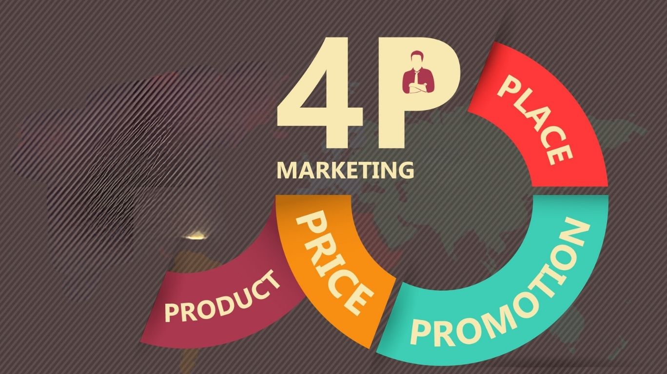 Divulge in the Extensive Guide: 4 Ps of Digital Marketing