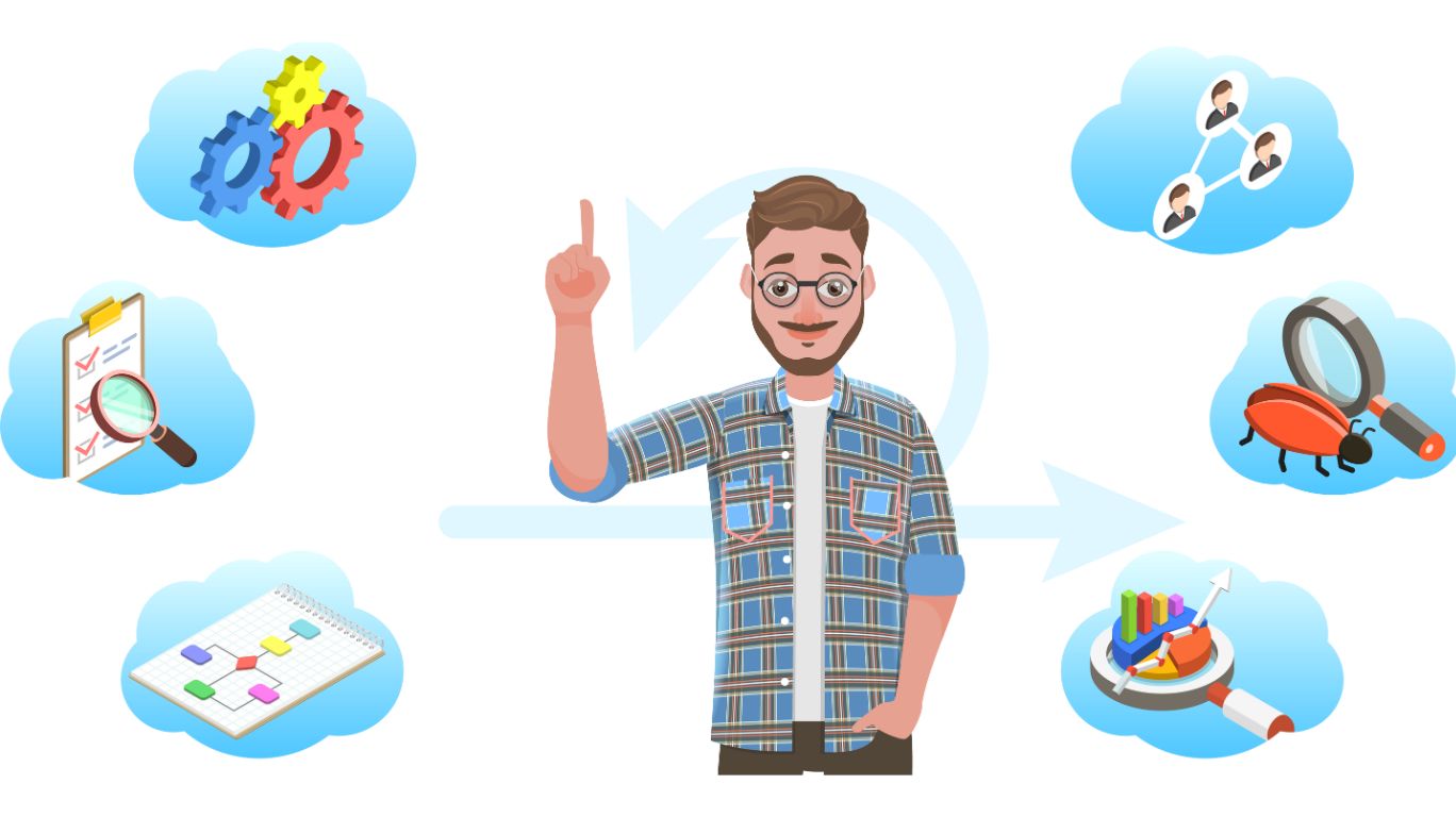 Elevate Your Business: Implementing a Winning Digital Marketing Methodology