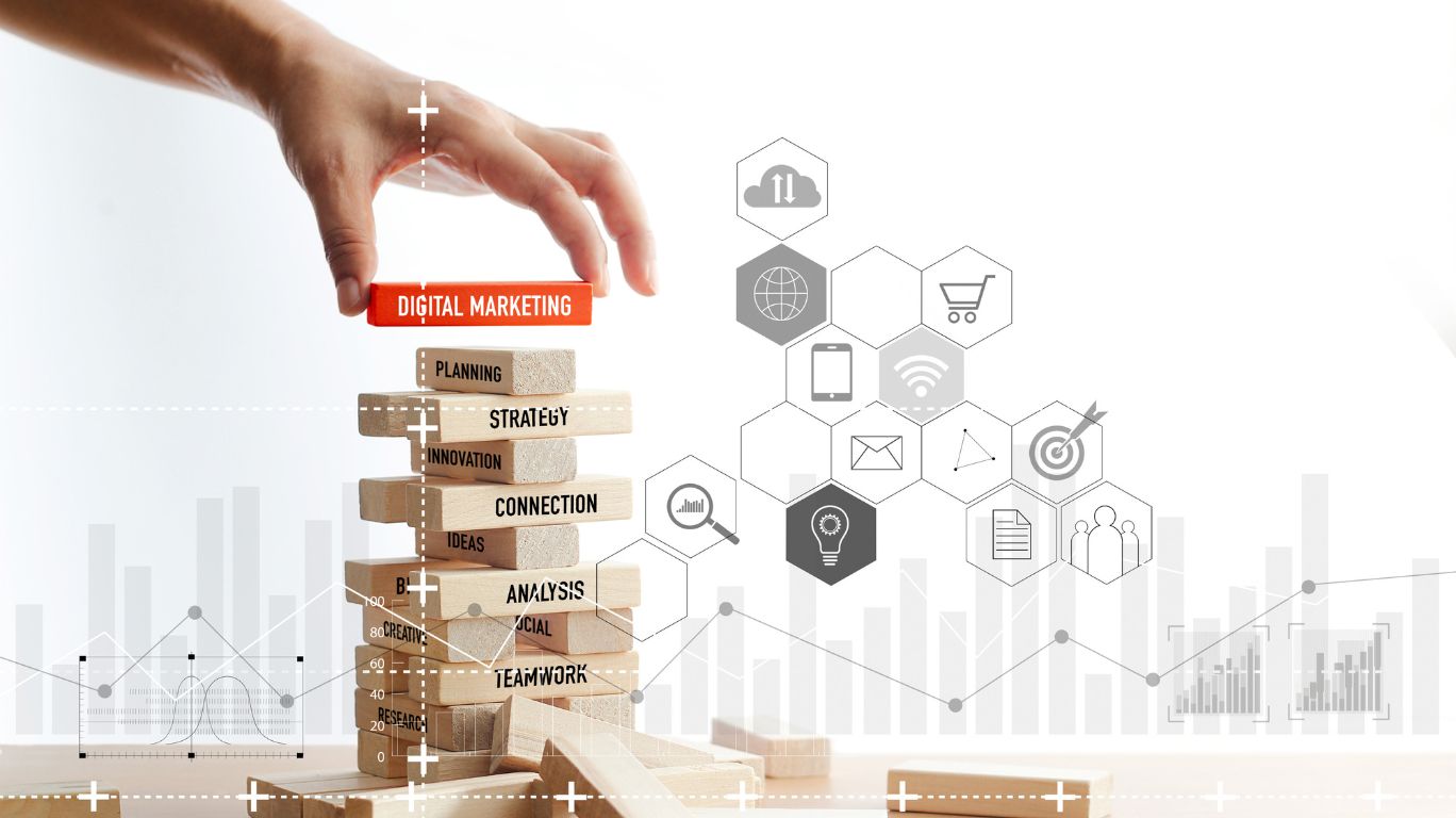 Pricing Precision: Factors Determining Digital Marketing Costs and Effective Strategies