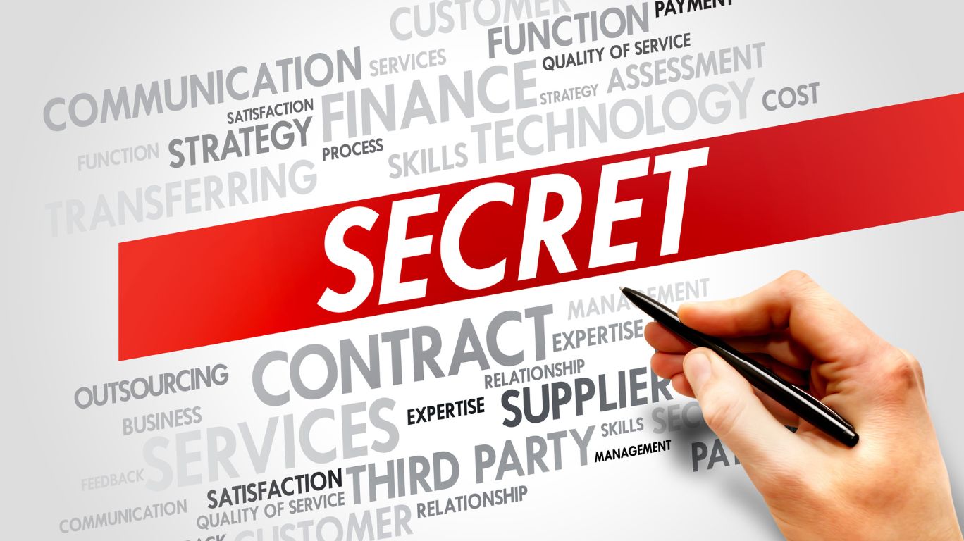 Secrets Unveiled: Unlocking the Best Digital Marketing Strategies for Optimal Success