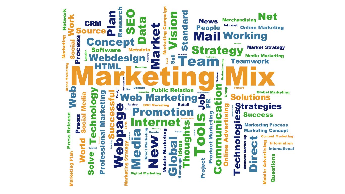Strategic Fusion: Achieving Success with the Optimal Digital Marketing Mix