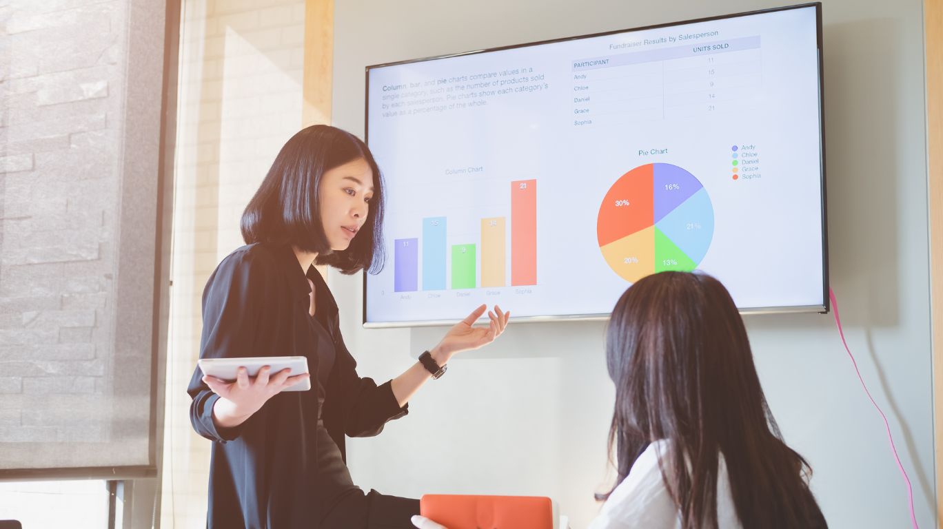 Achieve Optimal Results with Custom Digital Marketing Strategies