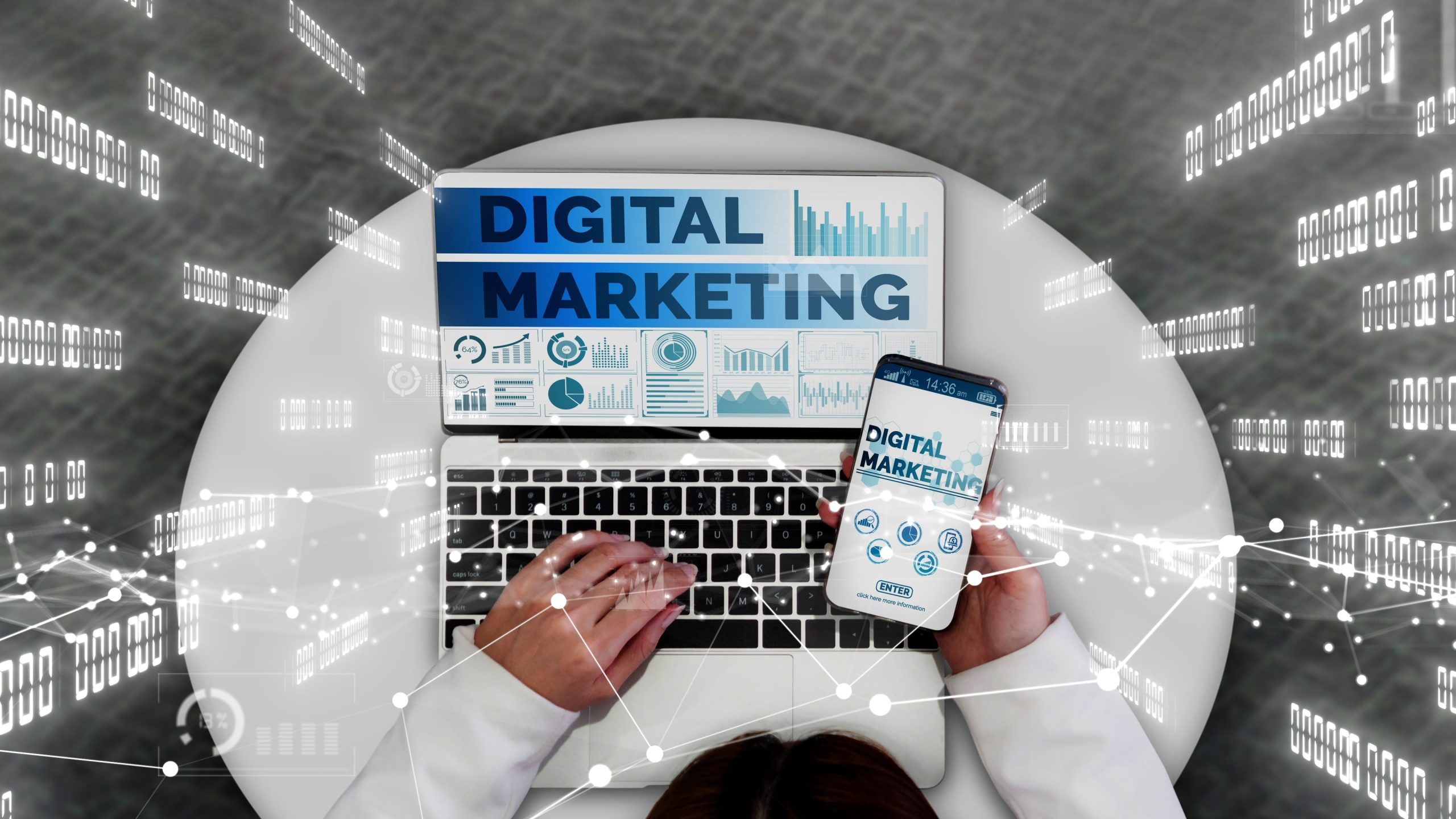 Analyzing the Impact: How Digital Marketing Transforms Businesses