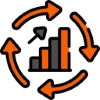 Continuous Improvement and Clear Insights