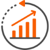 Maintain Long Term Conversion Growth