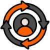 Reconnect With Ready To Convert Visitors