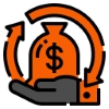 Return on Investment